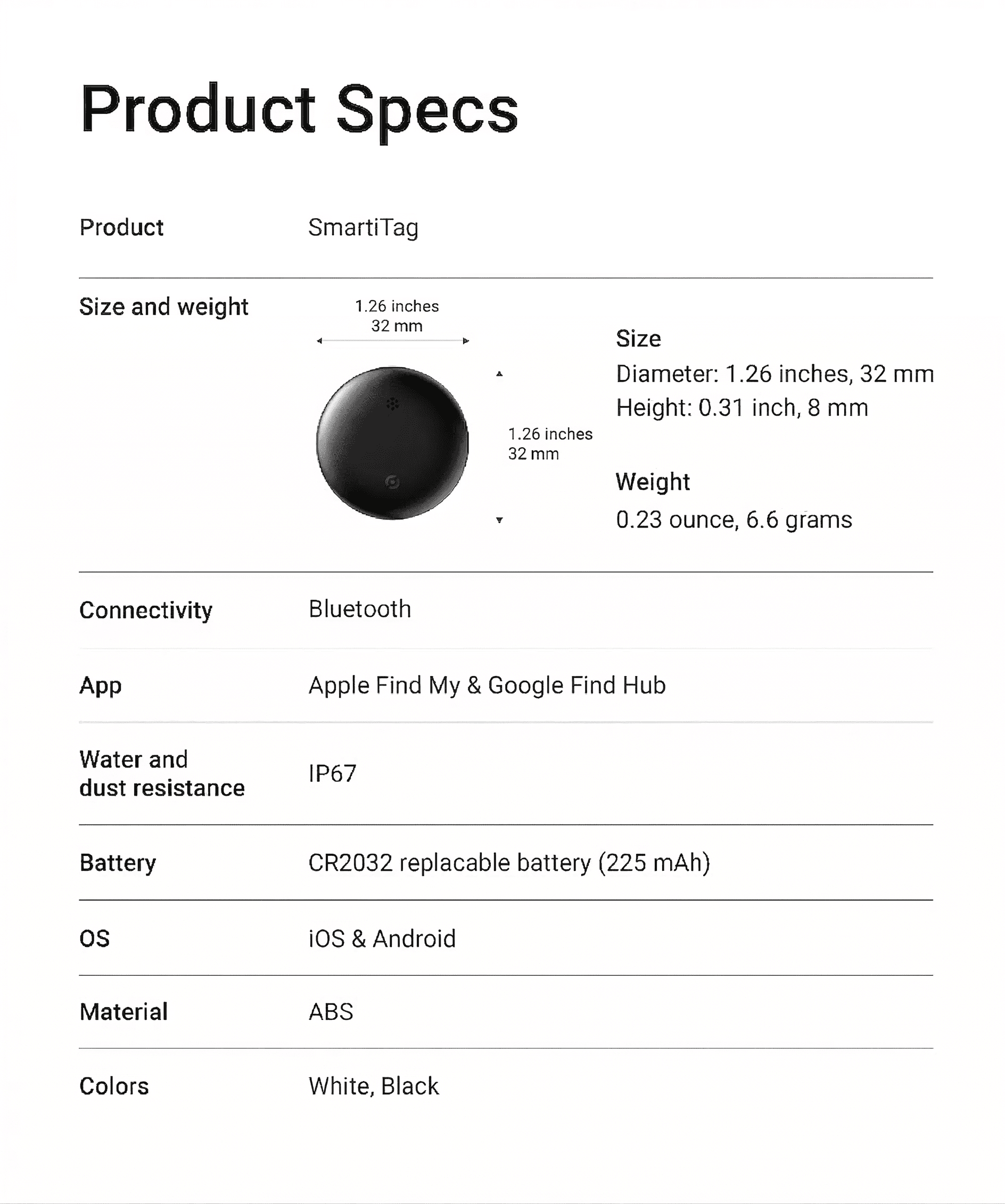 Smart Tag Product Specs